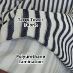 Terry Towel Waterproof Mattress Cover - Blue Stripe - Image 2
